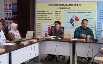 Bawaslu Kaltim Sampaikan Perlindungan Bagi Pengawas Pemilu di Kaltim Sangat Penting  