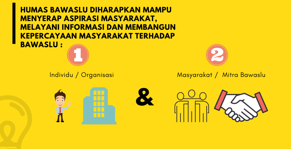 Optimalisasi Kehumasan , Bawaslu RI Gelar Rapat Daring Bersama Humas Bawaslu Se-Kaltim