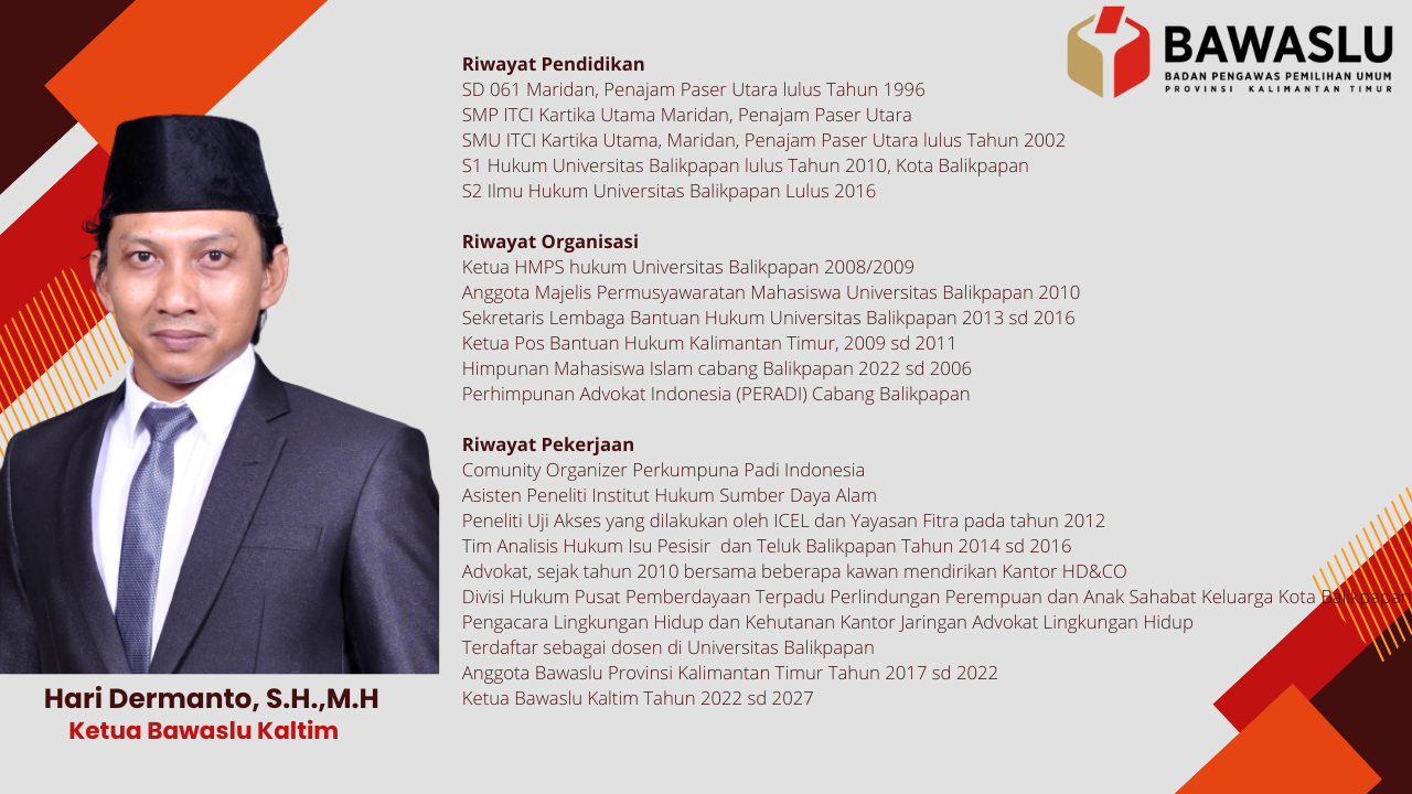 ketua bawaslu kaltim