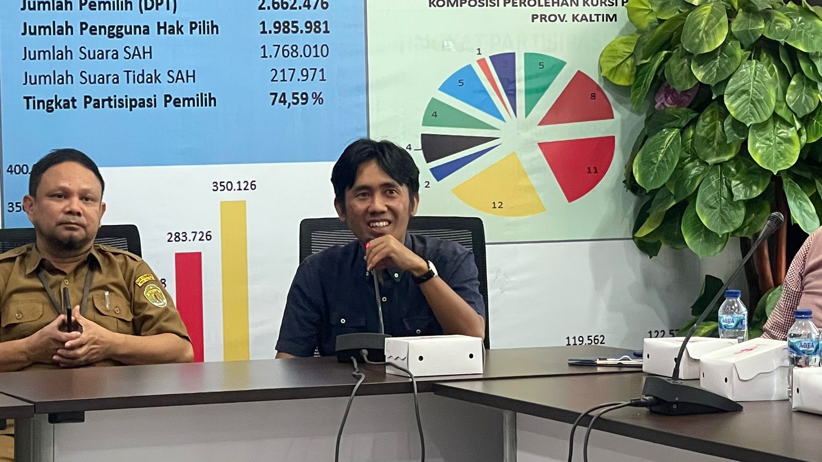 Ikuti Rapat Kegiatan Kesbangpol Go To Pemilu, Galeh Tegaskan "Belum Masuk Masa Kampanye"