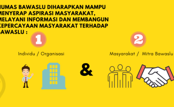 Optimalisasi Kehumasan , Bawaslu RI Gelar Rapat Daring Bersama Humas Bawaslu Se-Kaltim