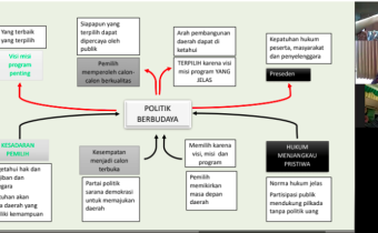 Lawan Politik Uang dengan Politik Berbudaya